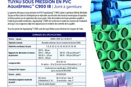 Tuyau sous pression en PVC AquaSpring™ C900 IB