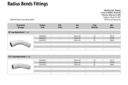 45° and 22.5° Radius Bends Fittings