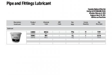 PVC Gasketed Pipe and Fittings Lubricant