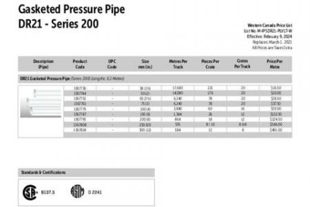 IPS Gasketed Pressure Pipe DR21 - Series 200 (Western)