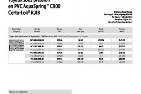 Tuyaux sous pression en PVC AquaSpring™ C900 Certa-Lok® RJIB