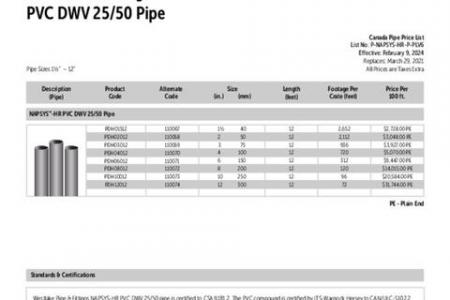 NAPSYS™-HR (High-Rise) PVC DWV 25/50 Pipe