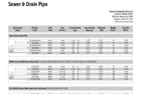Solvent Weld Sewer and Drain Pipe
