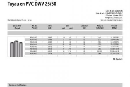 NAPSYS™-HR (grande hauteur) Tuyau en PVC DWV 25/50