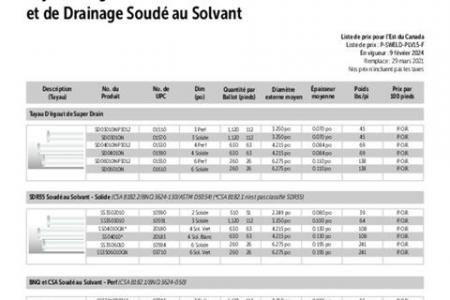 Tuyaux d'égout et de Drainage Soudé au Solvant